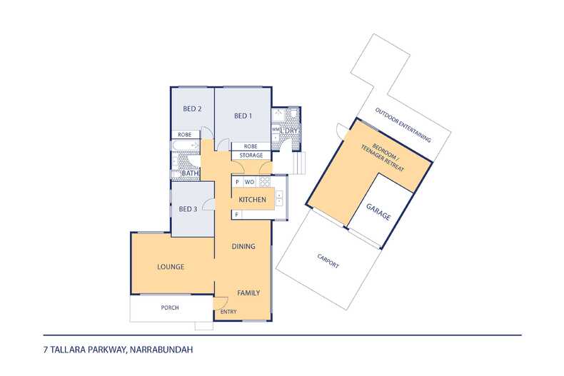 7 Tallara Parkway Narrabundah 7 Tallara Parkway Narrabundah