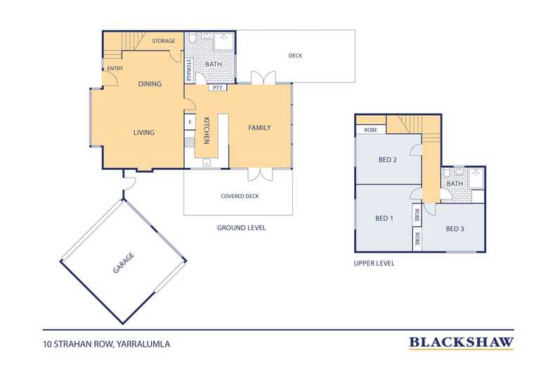 10 Strahan Row Yarralumla 10 Strahan Row Yarralumla