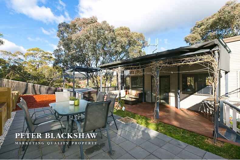 14 Lochiel Street Karabar 14 Lochiel Street Karabar