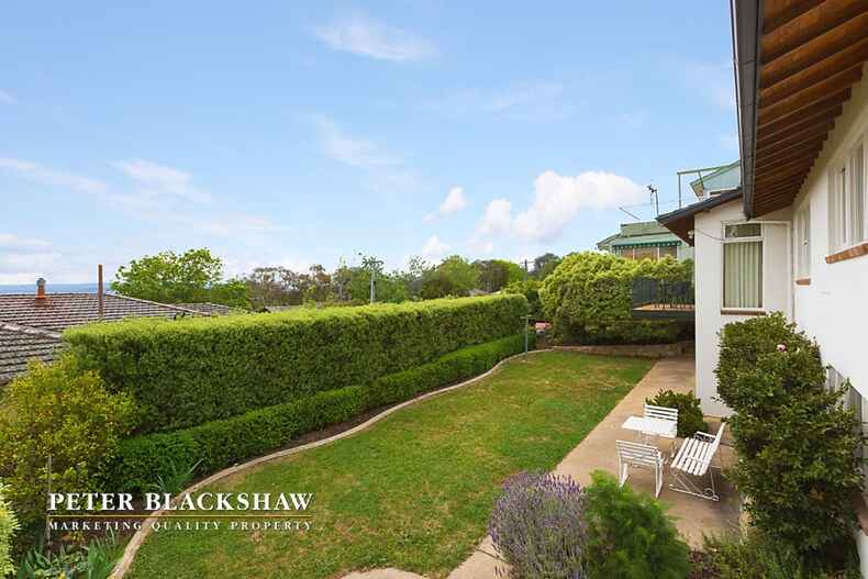 Lot 1/117 Mugga Way Red Hill Lot 1/117 Mugga Way Red Hill