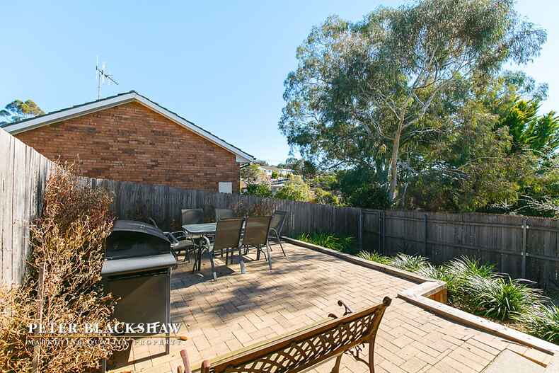 Lot 3/3/4 Fairmount Crescent Queanbeyan Lot 3/3/4 Fairmount Crescent Queanbeyan