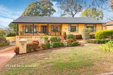 3 Galway Place Deakin