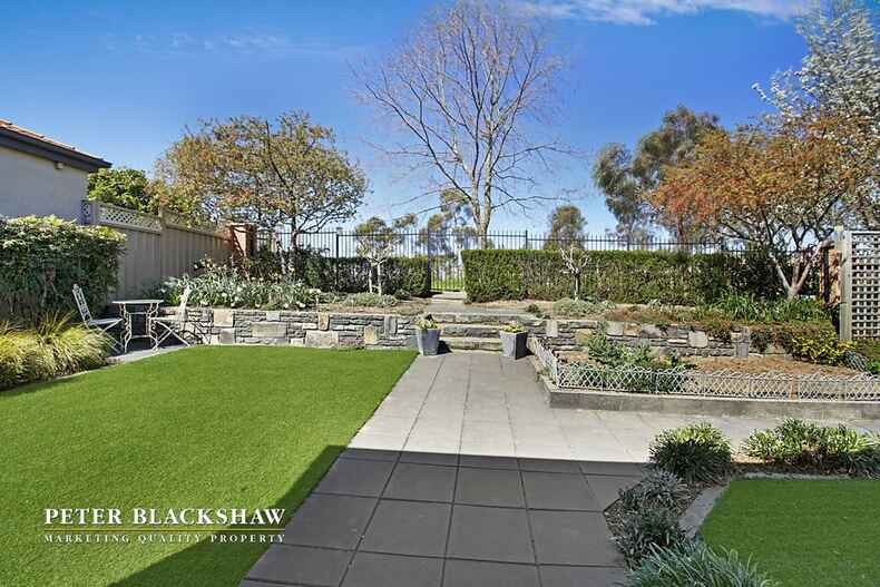 Lot 19/24 Krantzcke Circuit Nicholls Lot 19/24 Krantzcke Circuit Nicholls