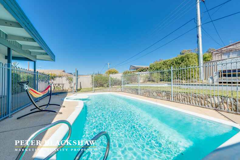 Lot 13/6 Tullaroop Street Duffy Lot 13/6 Tullaroop Street Duffy