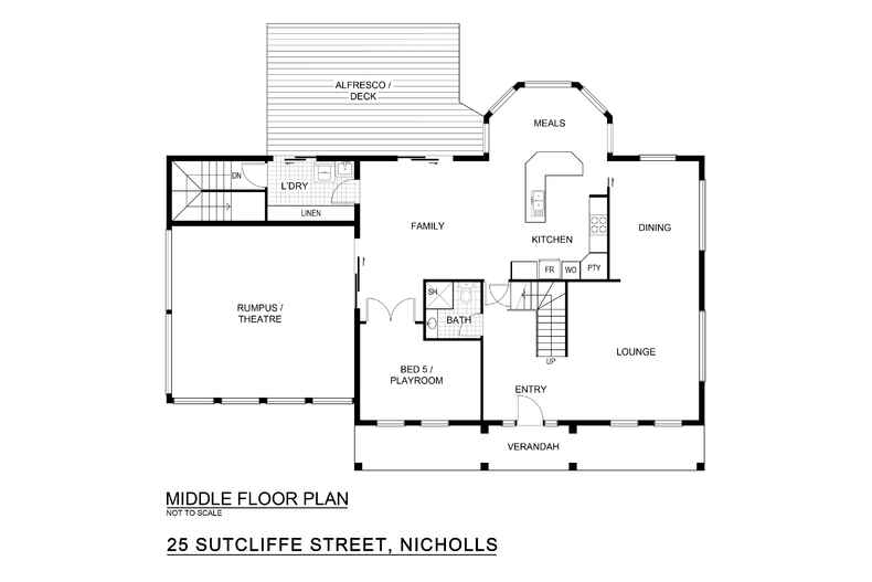 Lot 21/25 Sutcliffe Street Nicholls Lot 21/25 Sutcliffe Street Nicholls