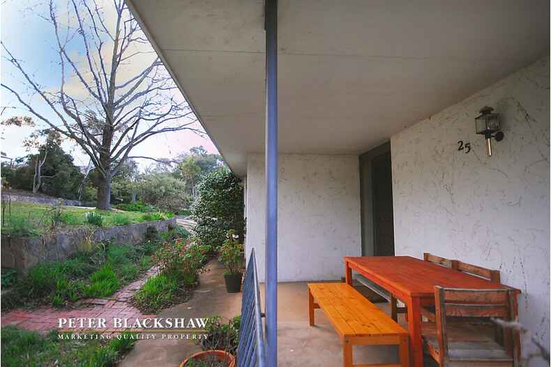 Lot 15/25 Munro Street Curtin