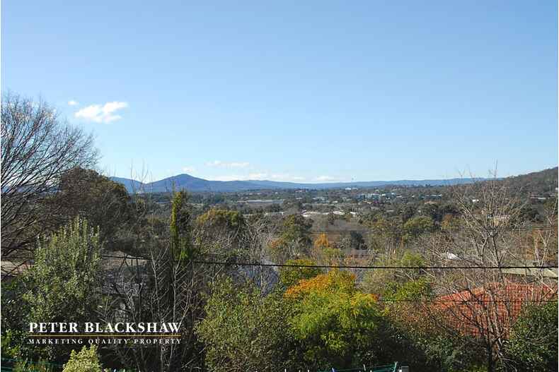 Lot 15/25 Munro Street Curtin