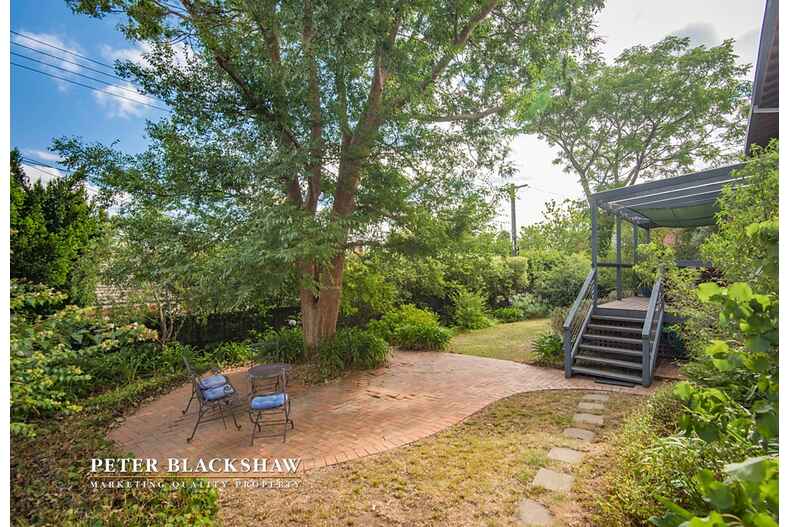 Lot 21/27 Beauchamp Street Deakin Lot 21/27 Beauchamp Street Deakin