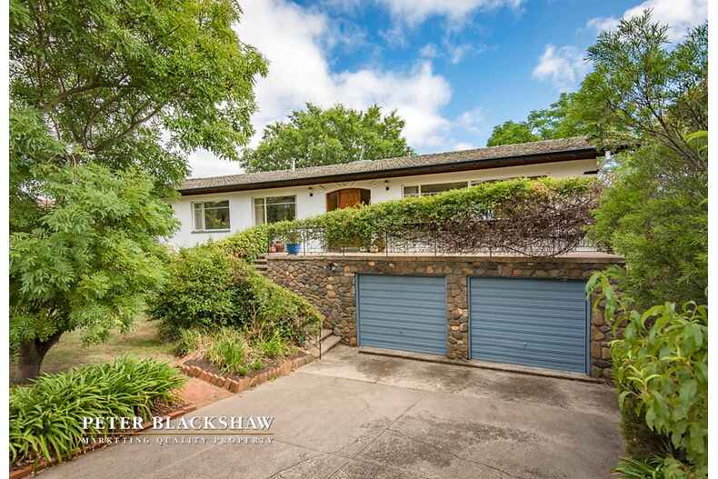 Lot 21/27 Beauchamp Street Deakin Lot 21/27 Beauchamp Street Deakin