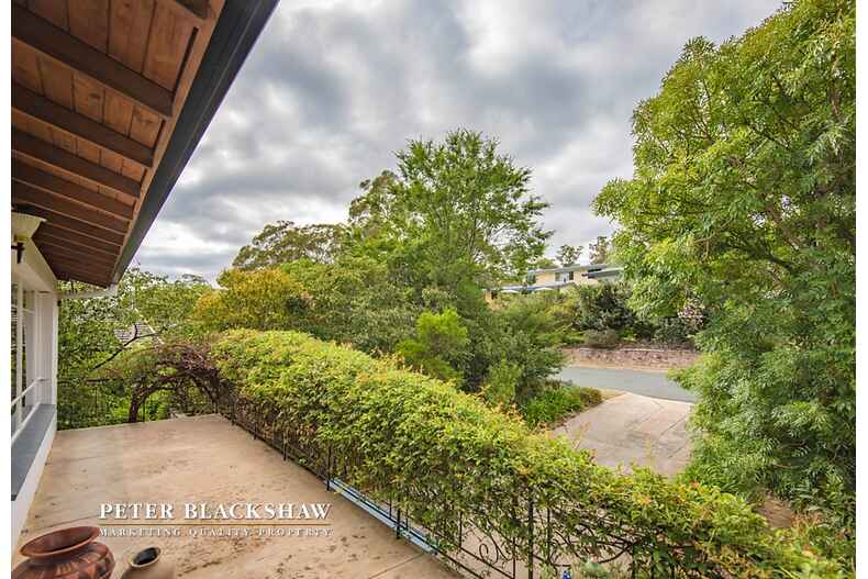 Lot 21/27 Beauchamp Street Deakin Lot 21/27 Beauchamp Street Deakin