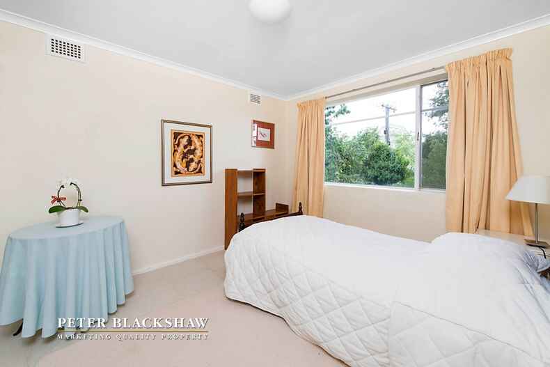 Lot 21/27 Beauchamp Street Deakin Lot 21/27 Beauchamp Street Deakin