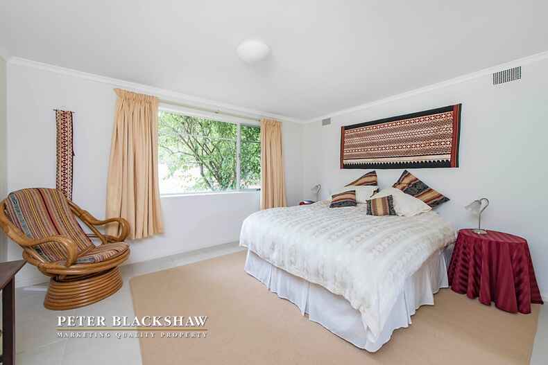 Lot 21/27 Beauchamp Street Deakin Lot 21/27 Beauchamp Street Deakin