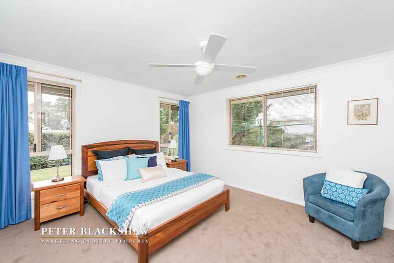 5 Olive Pink Crescent Banks 5 Olive Pink Crescent Banks