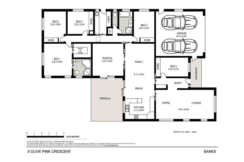 5 Olive Pink Crescent Banks 5 Olive Pink Crescent Banks