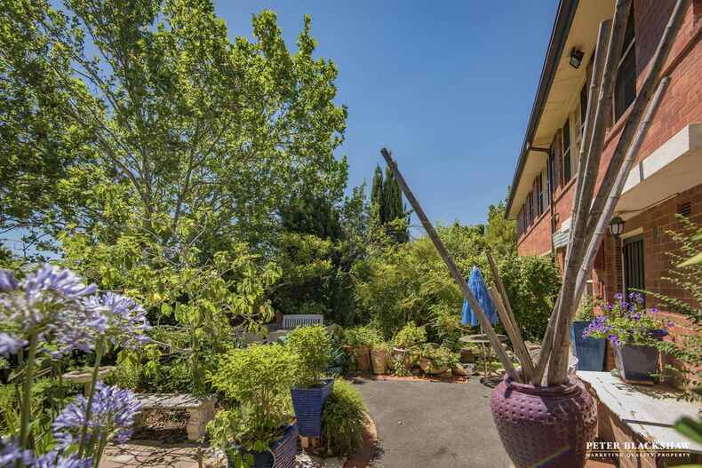 55 Sturt Avenue Narrabundah