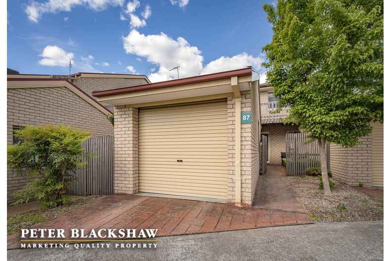 Lot 20/87/50 Wilkins Street Mawson Lot 20/87/50 Wilkins Street Mawson
