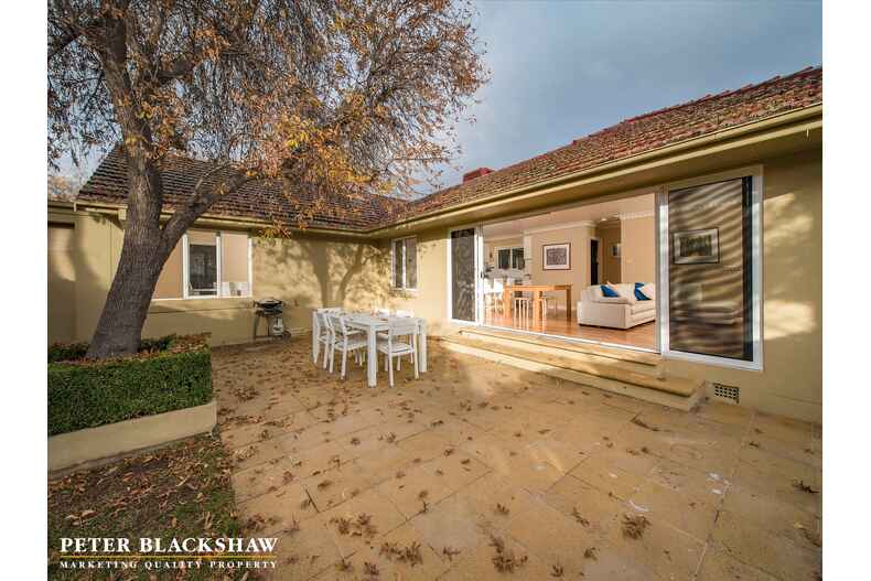 Lot 6/23 Newdegate Street Deakin Lot 6/23 Newdegate Street Deakin