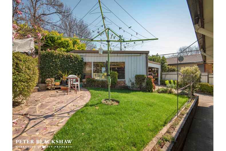 124 Monaro Crescent Red Hill 124 Monaro Crescent Red Hill