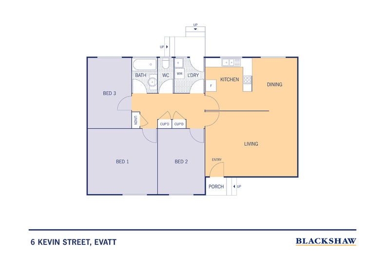 6 Kevin Street Evatt