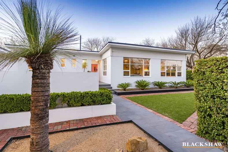 21 Newdegate Street Deakin