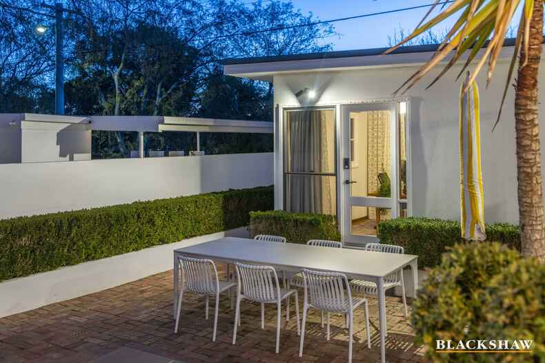 21 Newdegate Street Deakin