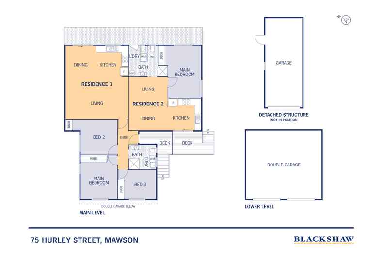 75 Hurley Street Mawson