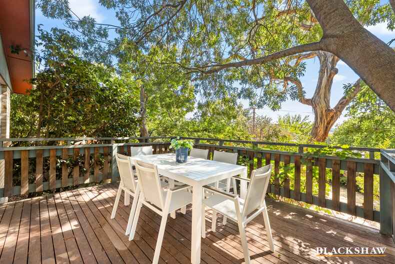 25 Dalrymple Street Narrabundah