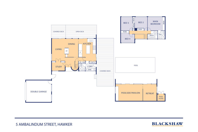 5 Ambalindum Street Hawker 5 Ambalindum Street Hawker