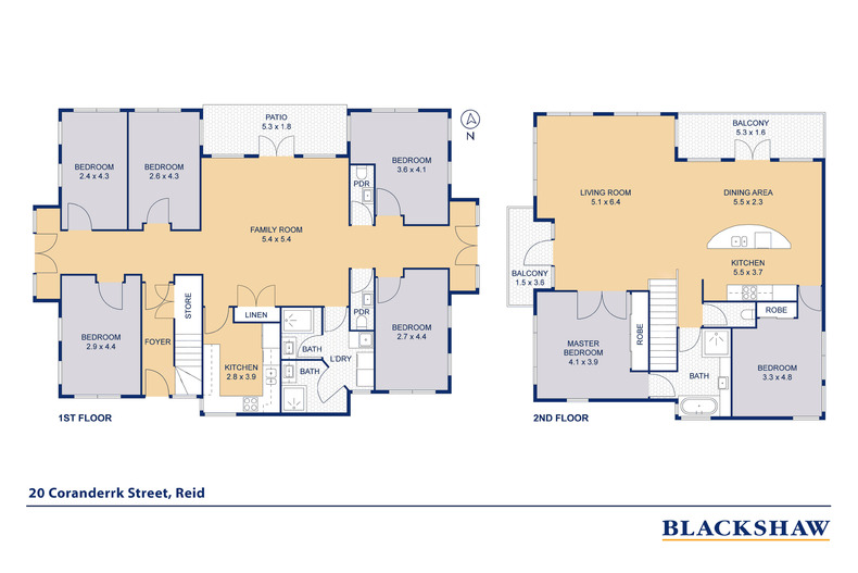 20 Coranderrk Street Reid 20 Coranderrk Street Reid