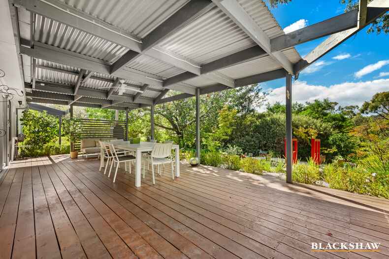 5/58 Shackleton Circuit Mawson 5/58 Shackleton Circuit Mawson