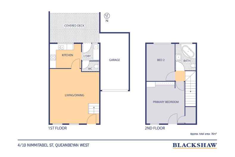 4/10 Nimmitabel Street Queanbeyan 4/10 Nimmitabel Street Queanbeyan