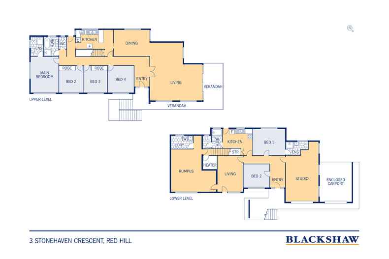 3 Stonehaven Crescent Red Hill
