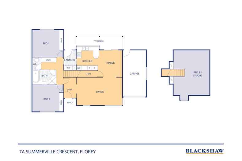 7A Summerville Crescent Florey