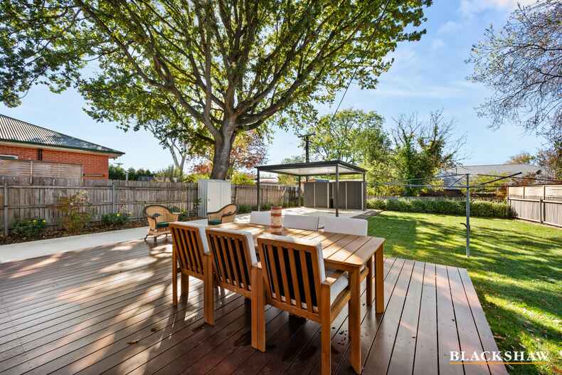 95 Stuart Street Narrabundah