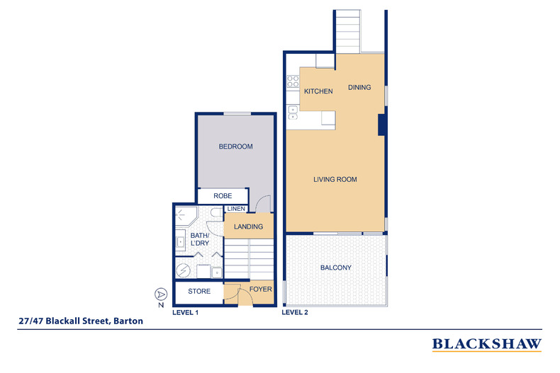 27/47 Blackall Street Barton
