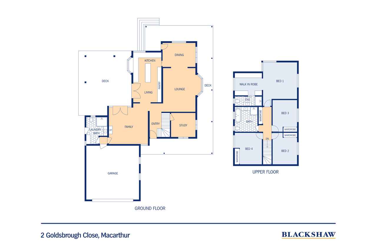 2 Goldsbrough Close Macarthur