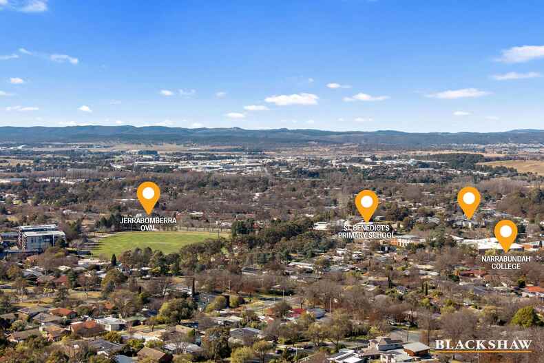 21/23-25 Jerrabomberra Avenue Narrabundah 21/23-25 Jerrabomberra Avenue Narrabundah