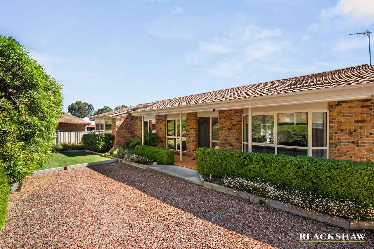 58 Must Circuit Calwell